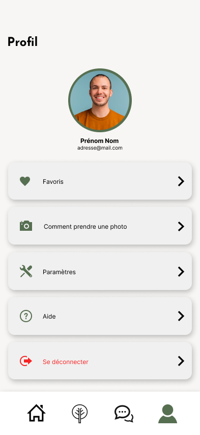 User profile